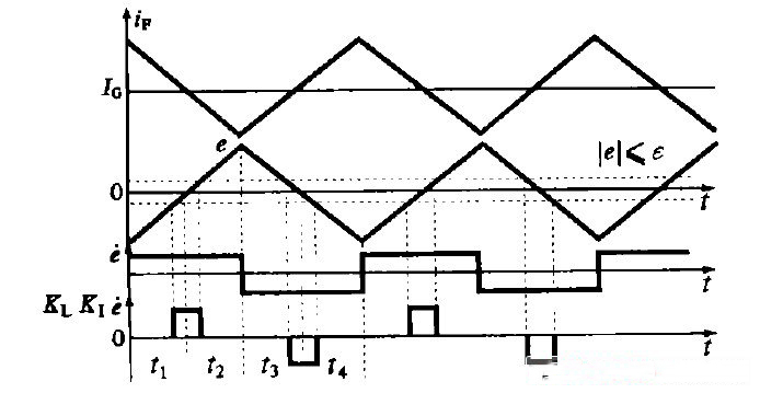 太阳能板厂家 太阳能板厂家