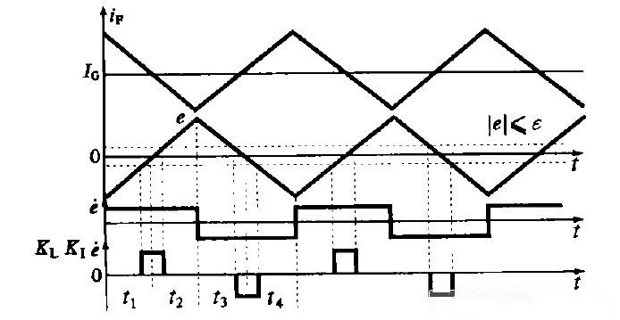PET太阳能板 PET太阳能板